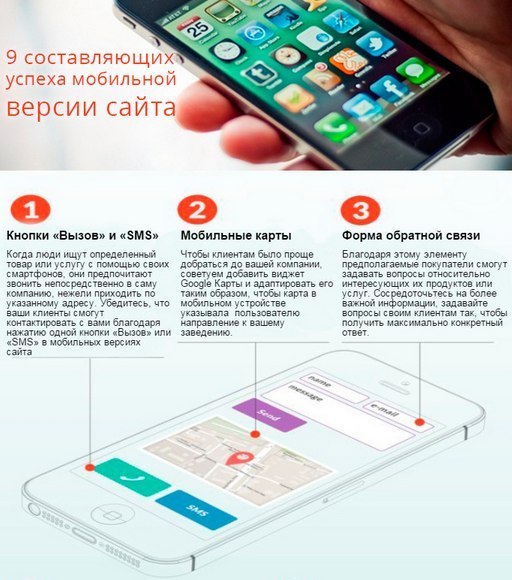 Успех Мобайл Симферополь Интернет Магазин