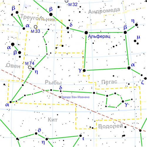 Рыбы (лат Pisces) большое зодиакальное созвездие, лежащее между Водолеем и Овном. Обычно его делят на «северную Рыбу» (под Андромедой) и «западную Рыбу» (между Пегасом и Водолеем) Древнее