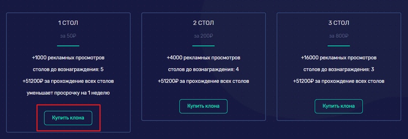 Пошаговая инструкция работы в проекте Bin-X 22 При первой покупке вам будет доступен только первый стол.